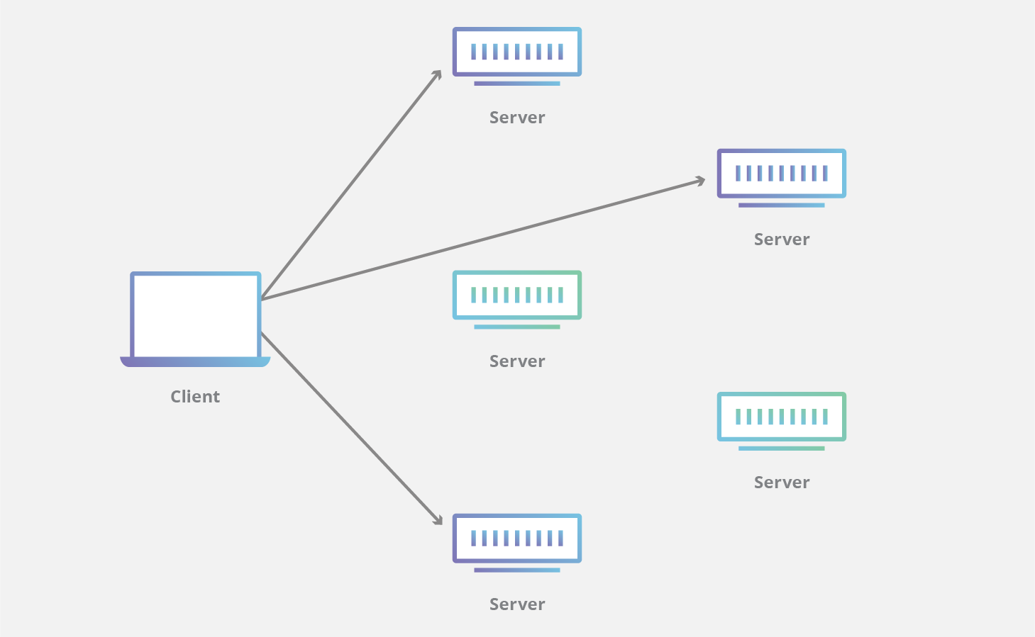 Diagramma di rete Anycast