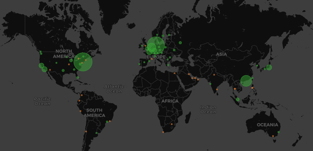 Cloudflare Memcached 流量圖
